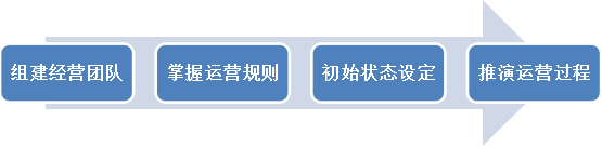 1550042170725864.png image.png