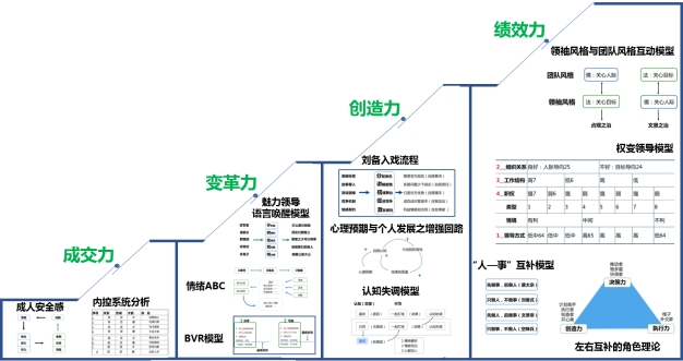 1705283252294980.jpg 團建圖片