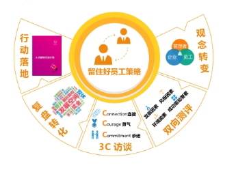 1705284586136082.jpg 團建圖片