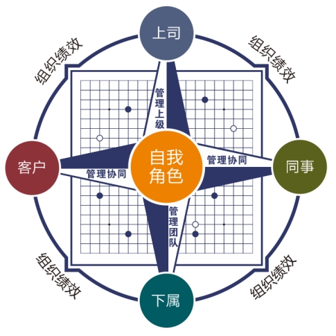 1705285504976274.jpg 團建圖片