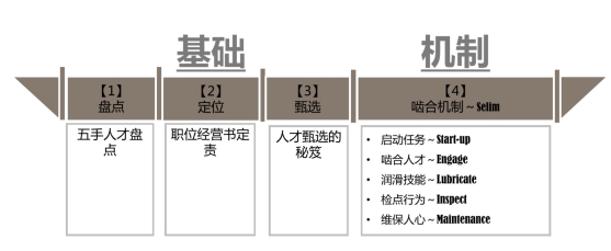1705285722904365.jpg 團建圖片