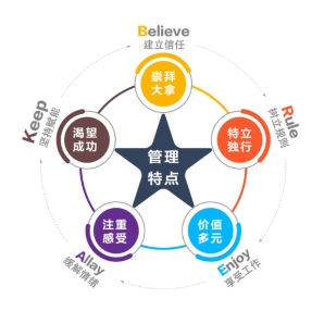 1705287008609558.jpg 團建圖片