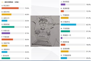 1705287086196691.jpg 團建圖片