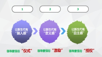 1705287177390667.jpg 團建圖片